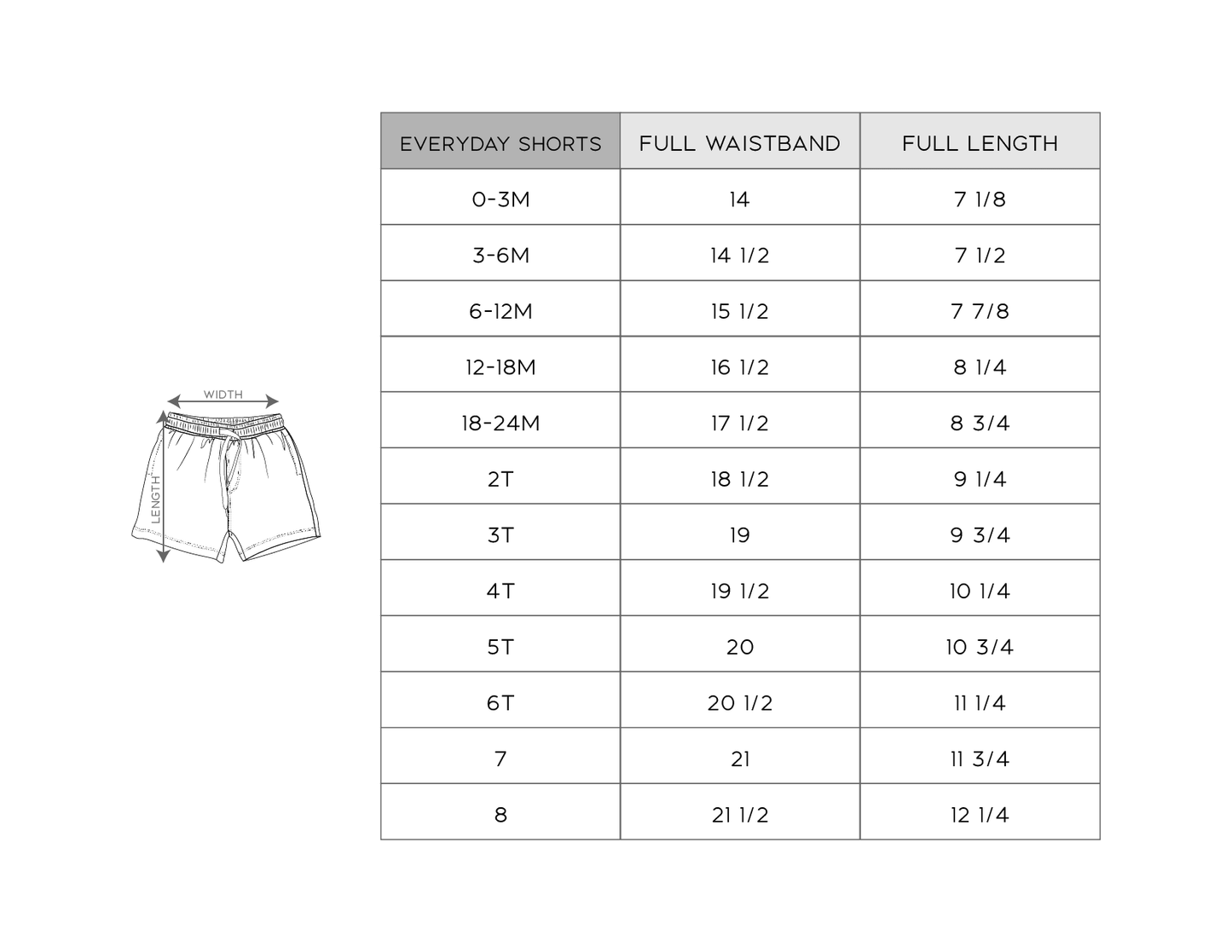 Size chart for everyday shorts with measurements in inches