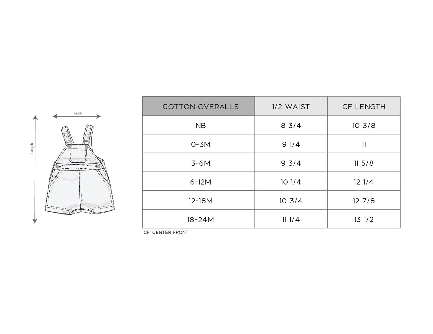 Baby Cotton Overalls Set with Bamboo Bodysuit - Cute Baby Outfit | babysprouts