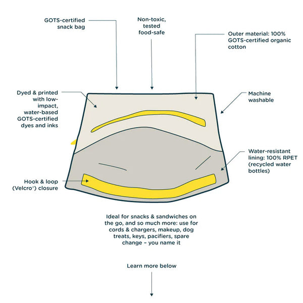 Fluf organic Flip snack bag  interior