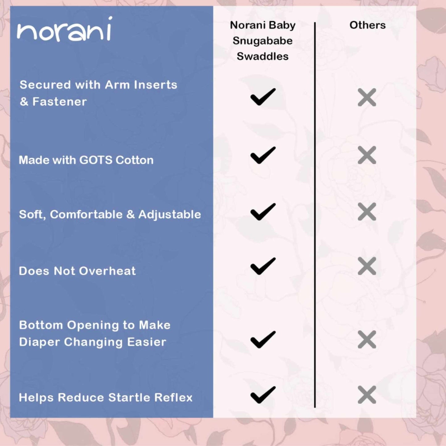 Cars Organic Swaddle Sleep Pod | Norani Baby